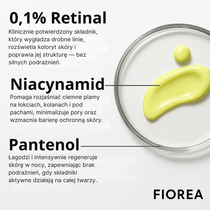 Shot z retinalem Fiorea – pożegnaj zmarszczki!